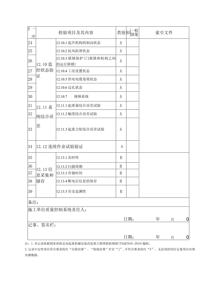 质量文件GDSEIJQJ-02-R08-00大型起重机械安全监控管理系统自检记录表.docx_第2页