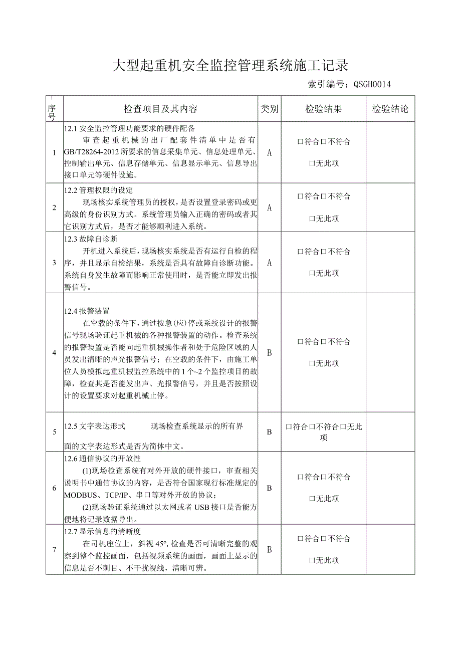 质量文件GDSEIJQJ-02-R08-00大型起重机械安全监控管理系统自检记录表.docx_第3页