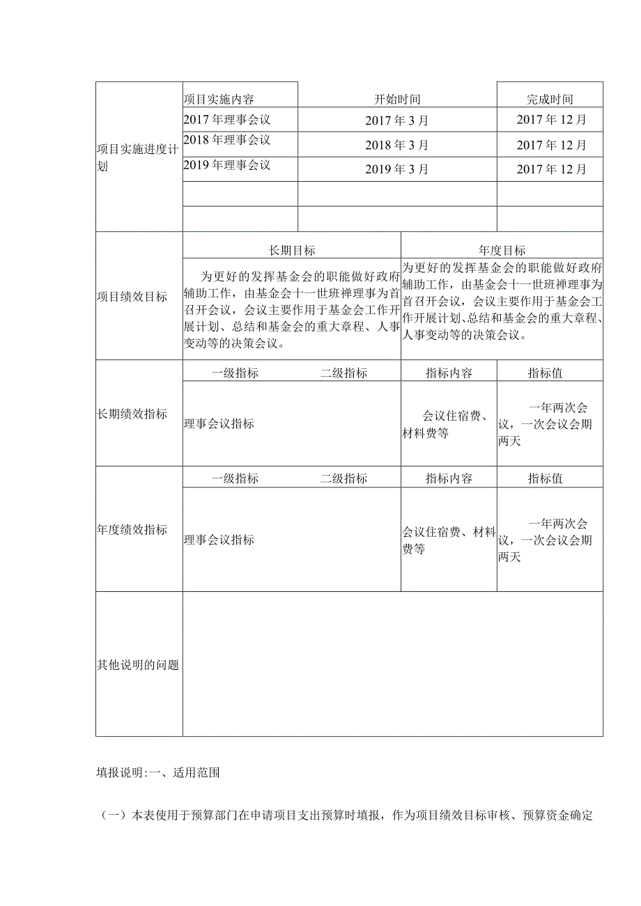 财政支出绩效目标申报表.docx_第2页