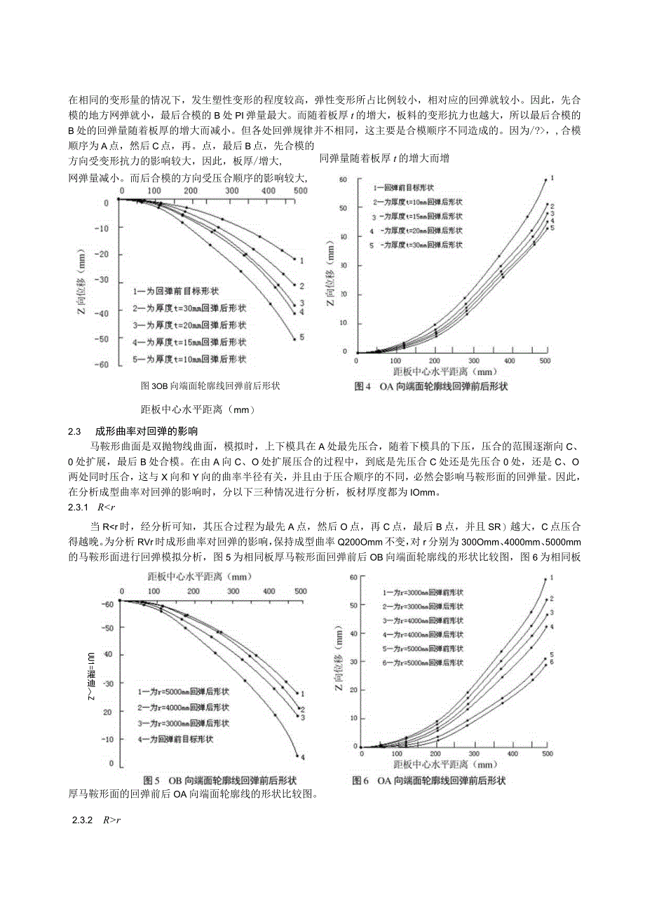 马鞍形船体板冷压成形回弹数值模拟研究.docx_第3页