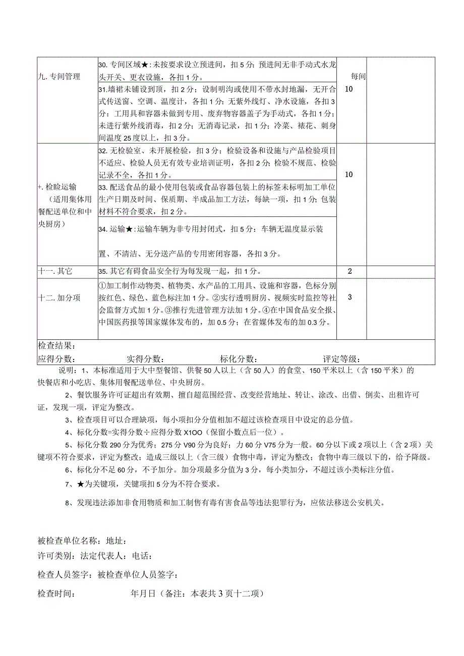 餐饮服务食品安全监督大中型餐饮动态等级评定标准.docx_第3页