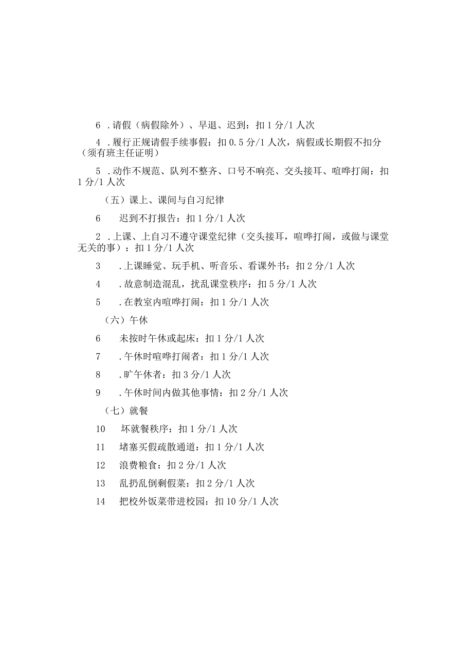 茌平职教中心学生德育量化考核标准.docx_第3页