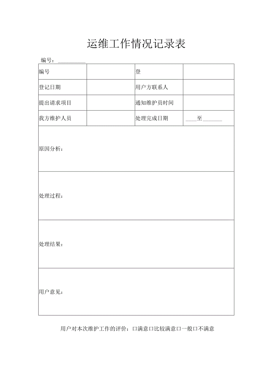 运维工作情况记录表.docx_第1页