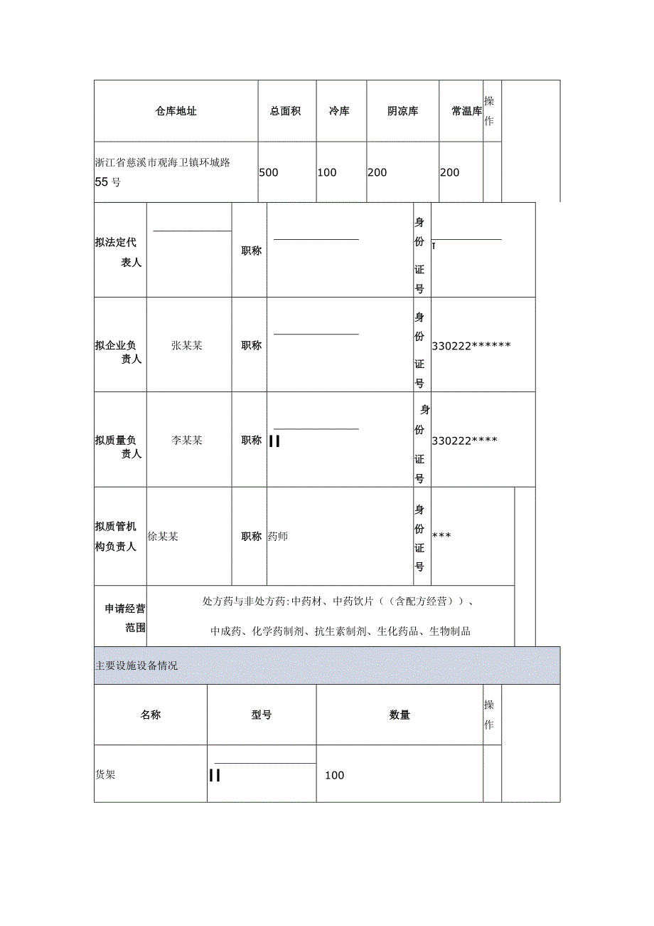 药品零售连锁企业换证申请表.docx_第2页