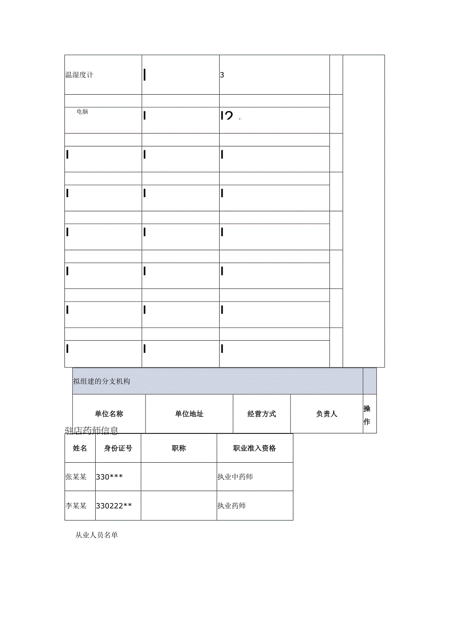 药品零售连锁企业换证申请表.docx_第3页