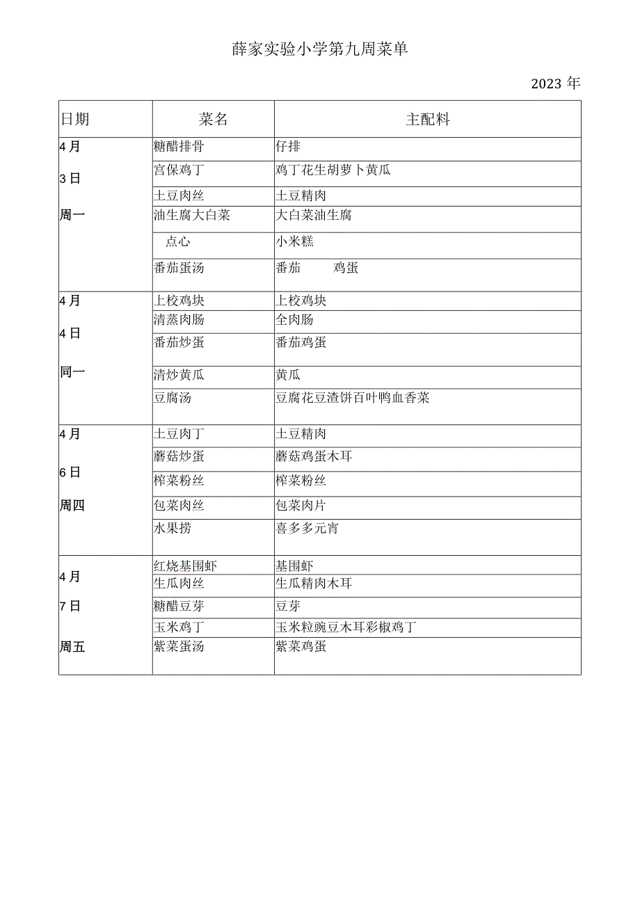 薛家实验小学第九周菜单2023年.docx_第1页