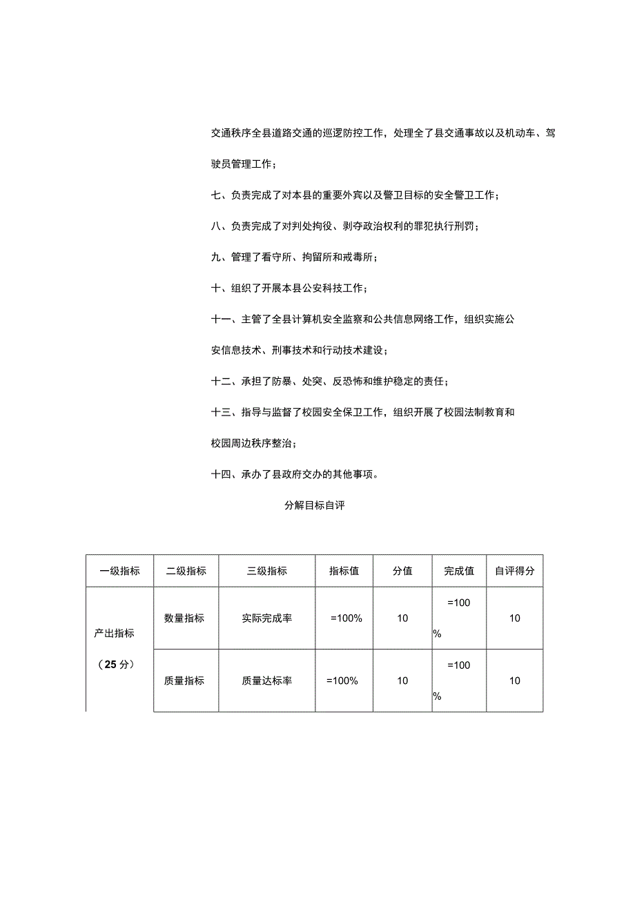 部门单位整体支出预算绩效自评表.docx_第3页