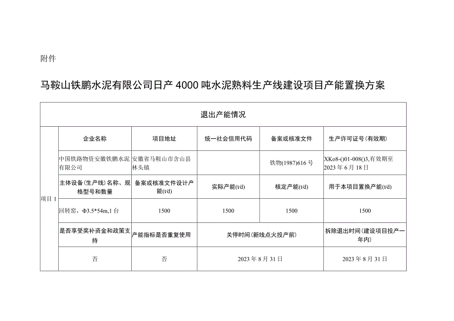 马鞍山铁鹏水泥有限公司日产4000吨水泥熟料生产线建设项目产能置换方案.docx_第1页