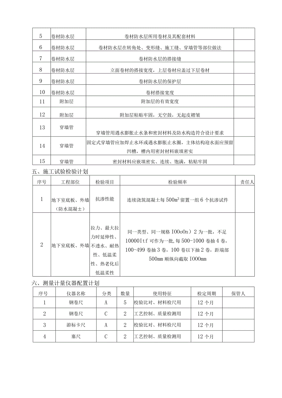 资源配置计划.docx_第2页