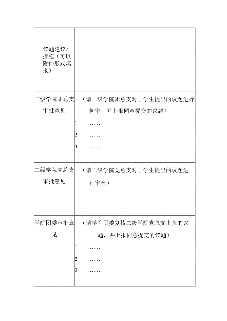 苏州大学应用技术学院青年学生议校会议题审批表.docx_第2页