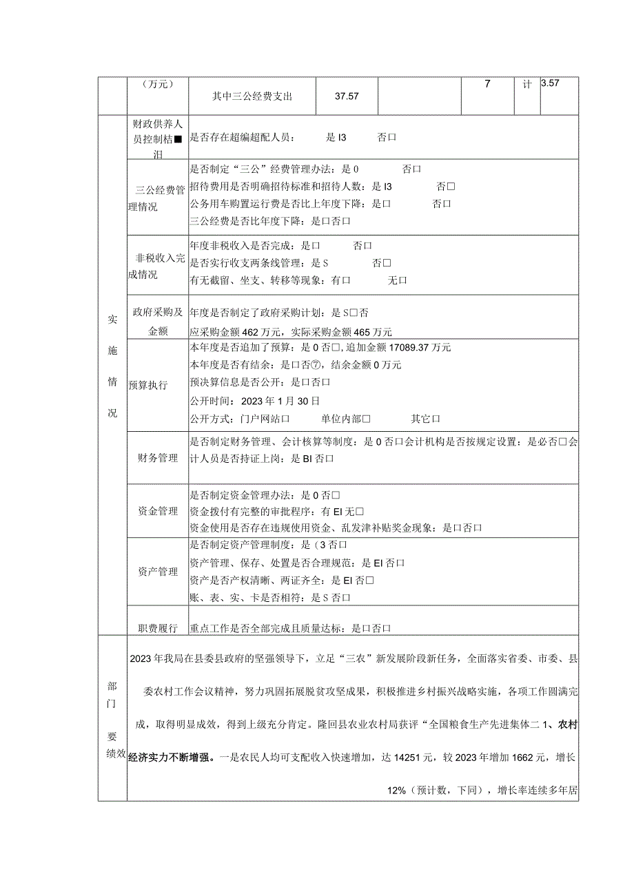 部门整体支出绩效自评基础数据表.docx_第2页