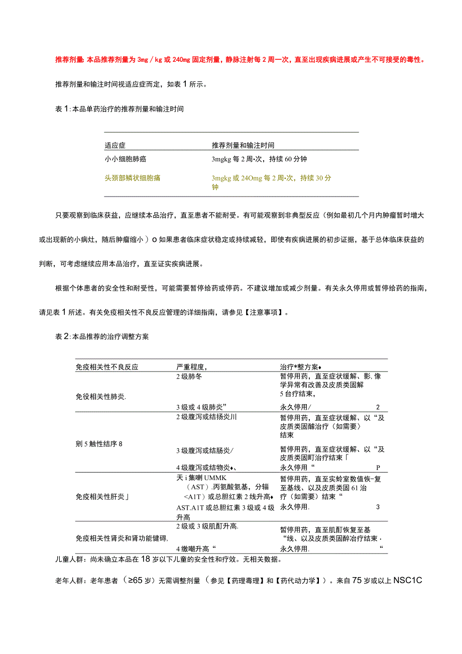 （优质）纳武利尤单抗注射液Nivolumab-详细说明书与重点.docx_第2页