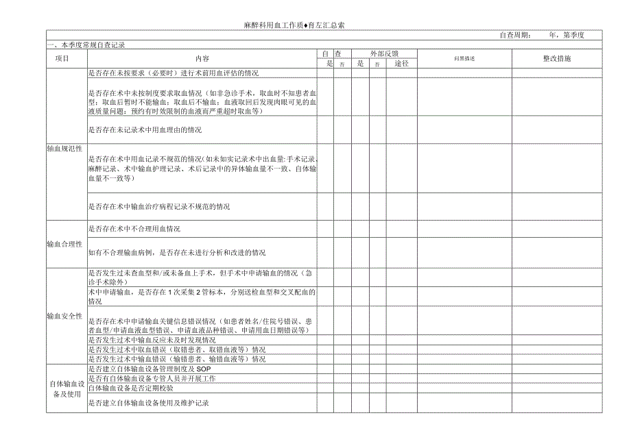 麻醉科用血工作质量自查汇总表.docx_第1页