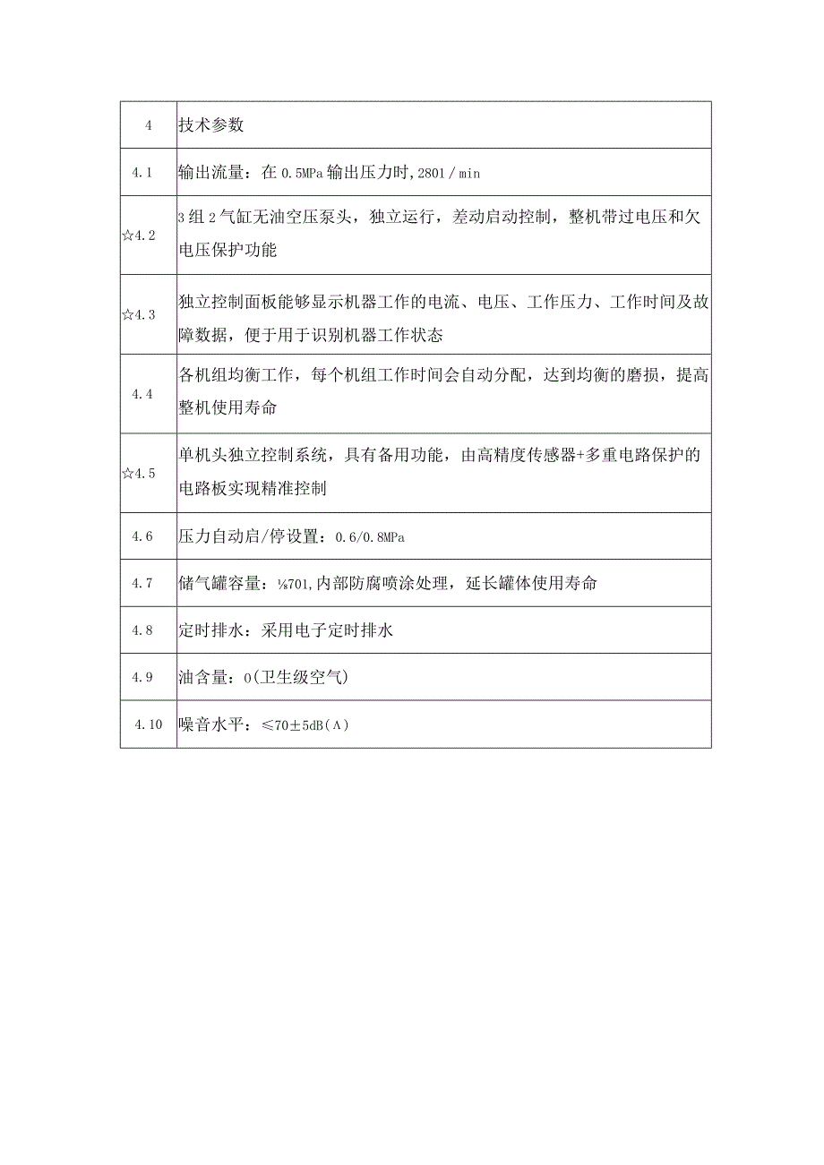 设备需求一览表及技术参数要求.docx_第2页