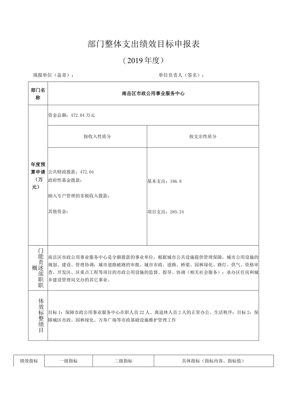 部门整体支出绩效目标申报019年度.docx_第1页