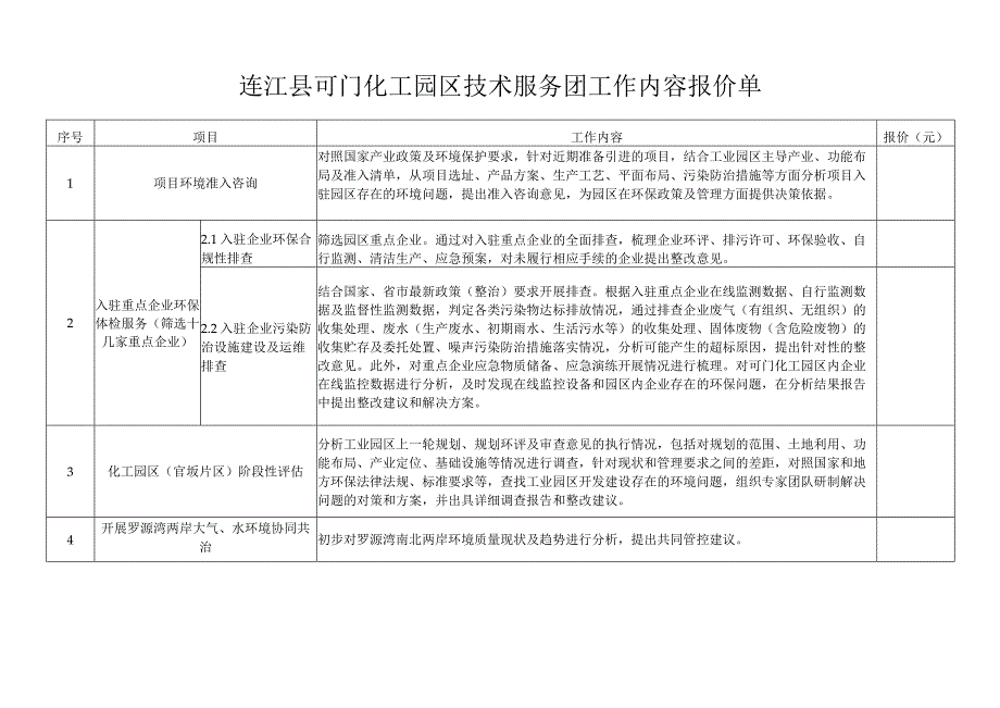 询价供应商报价函参考模板.docx_第2页