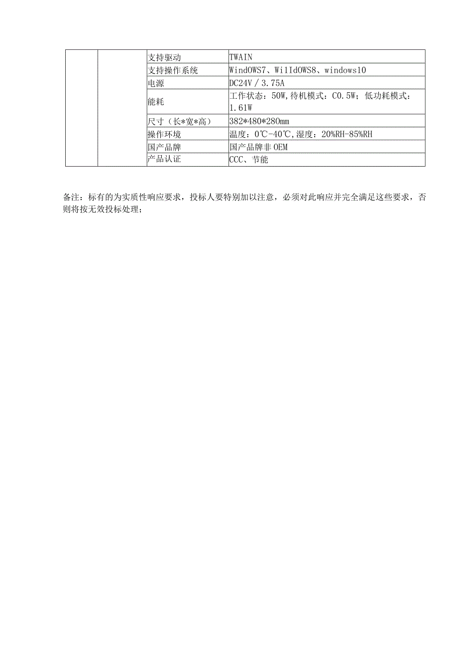 高速扫描仪采购技术要求反向询价.docx_第2页