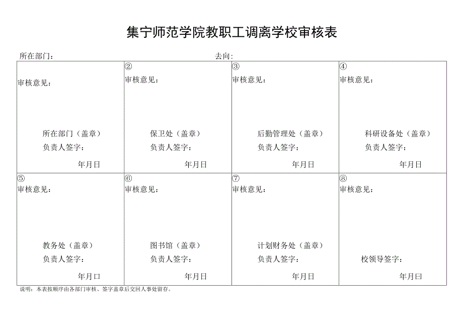 集宁师范学院教职工调离学校审核表.docx_第1页