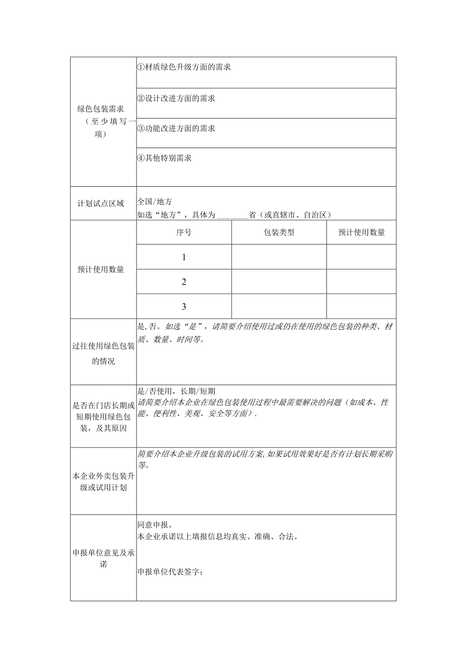 青山公益专项基金外卖包装绿色转型升级餐饮合作伙伴申报表.docx_第2页