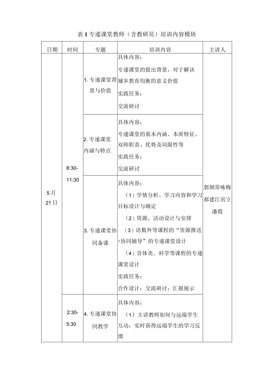 蚌埠市专递课堂教学实施能力提升培训方案.docx_第2页