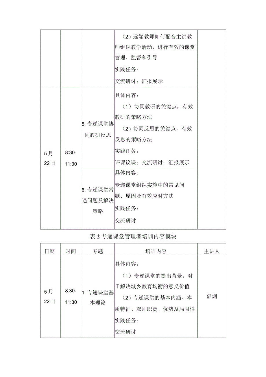 蚌埠市专递课堂教学实施能力提升培训方案.docx_第3页