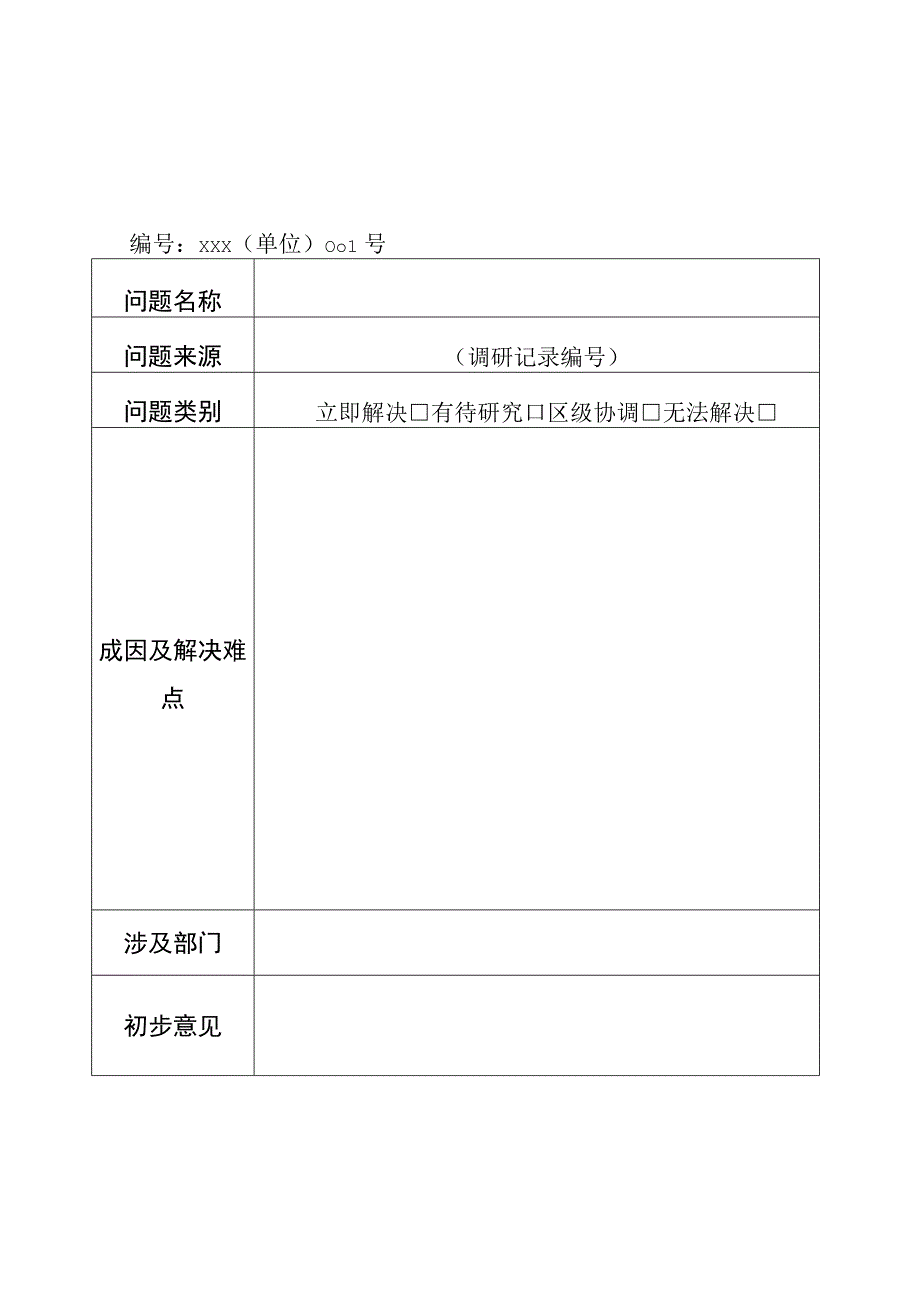 问题清单样表.docx_第1页