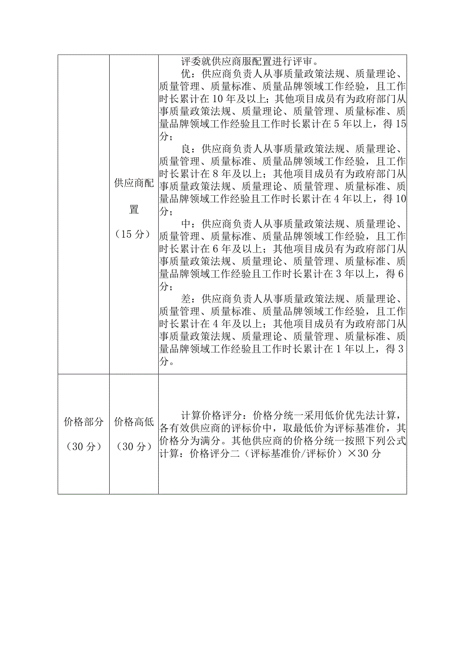 评审具体方法和标准.docx_第3页