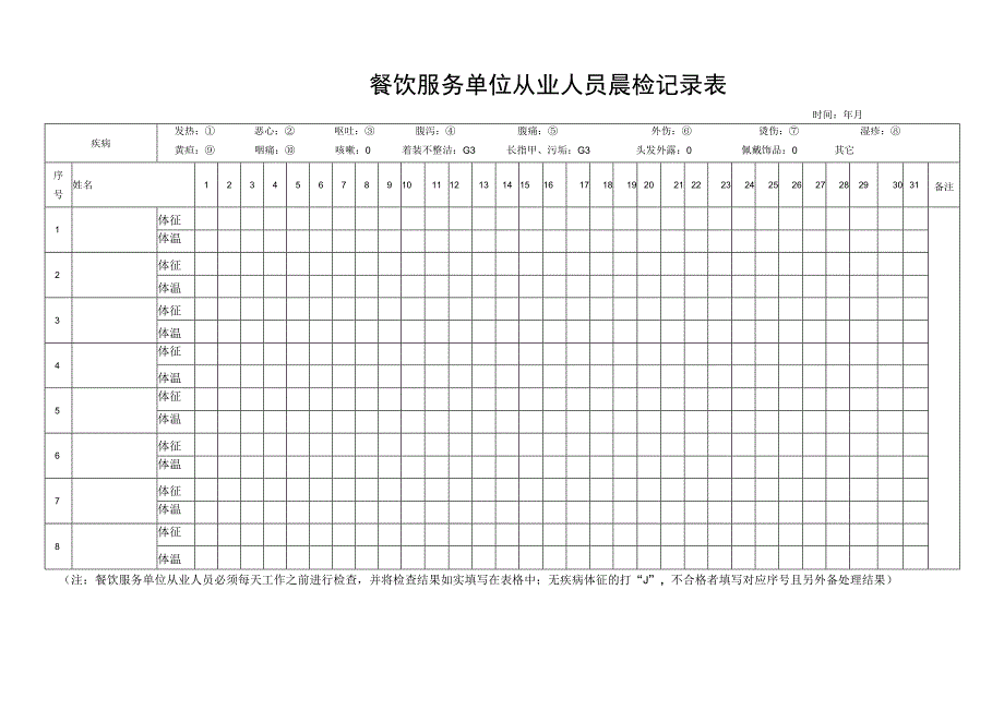 餐饮服务单位从业人员晨检记录表.docx_第1页