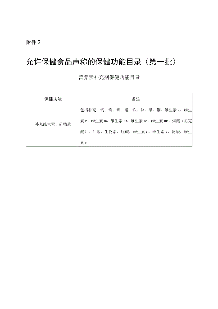 附件2.允许保健食品声称的保健功能目录（第一批）(1).docx_第1页