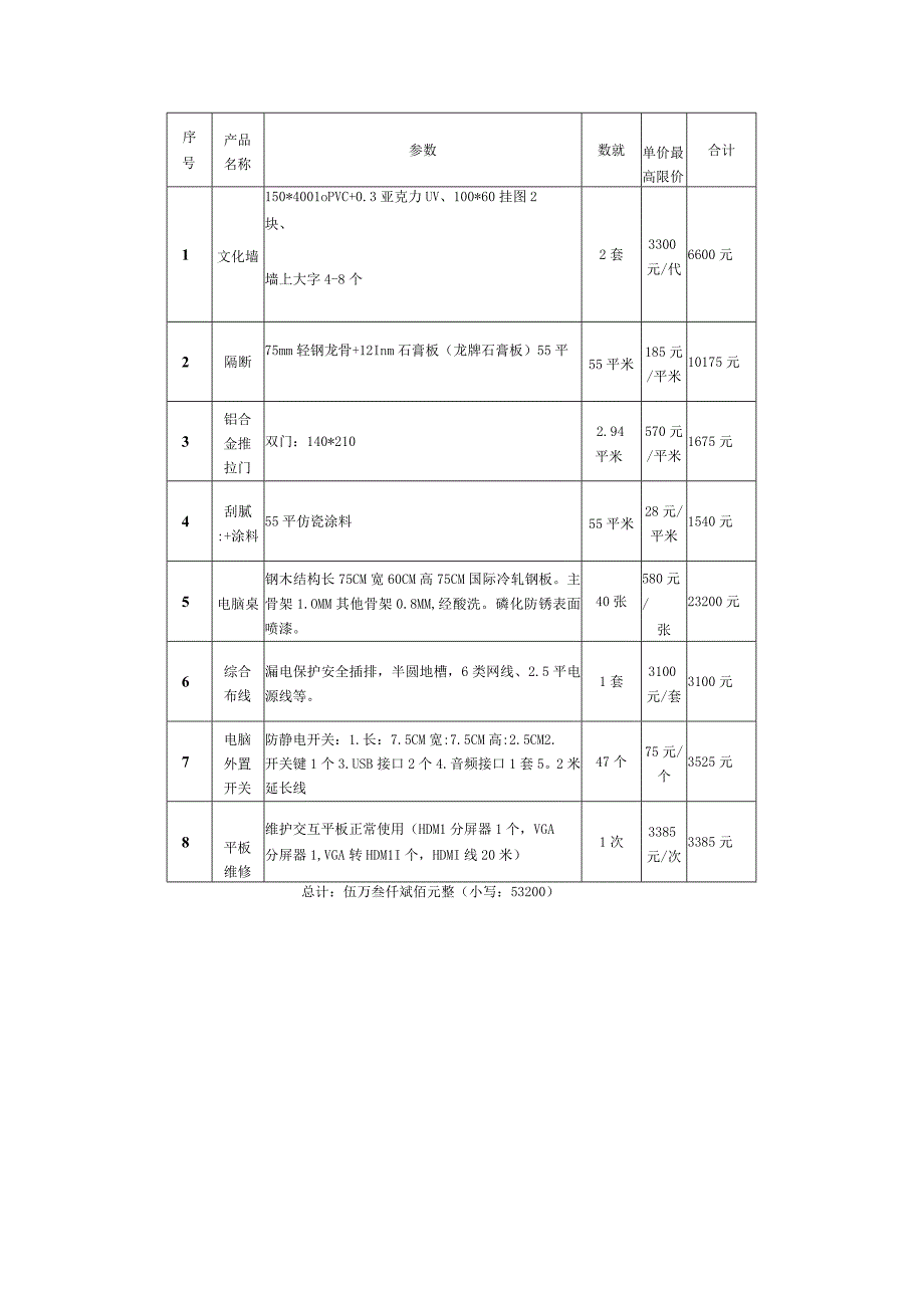 邢台现代职业学校经济管理系财税一体化综合实训室升级改造项目明细.docx_第2页