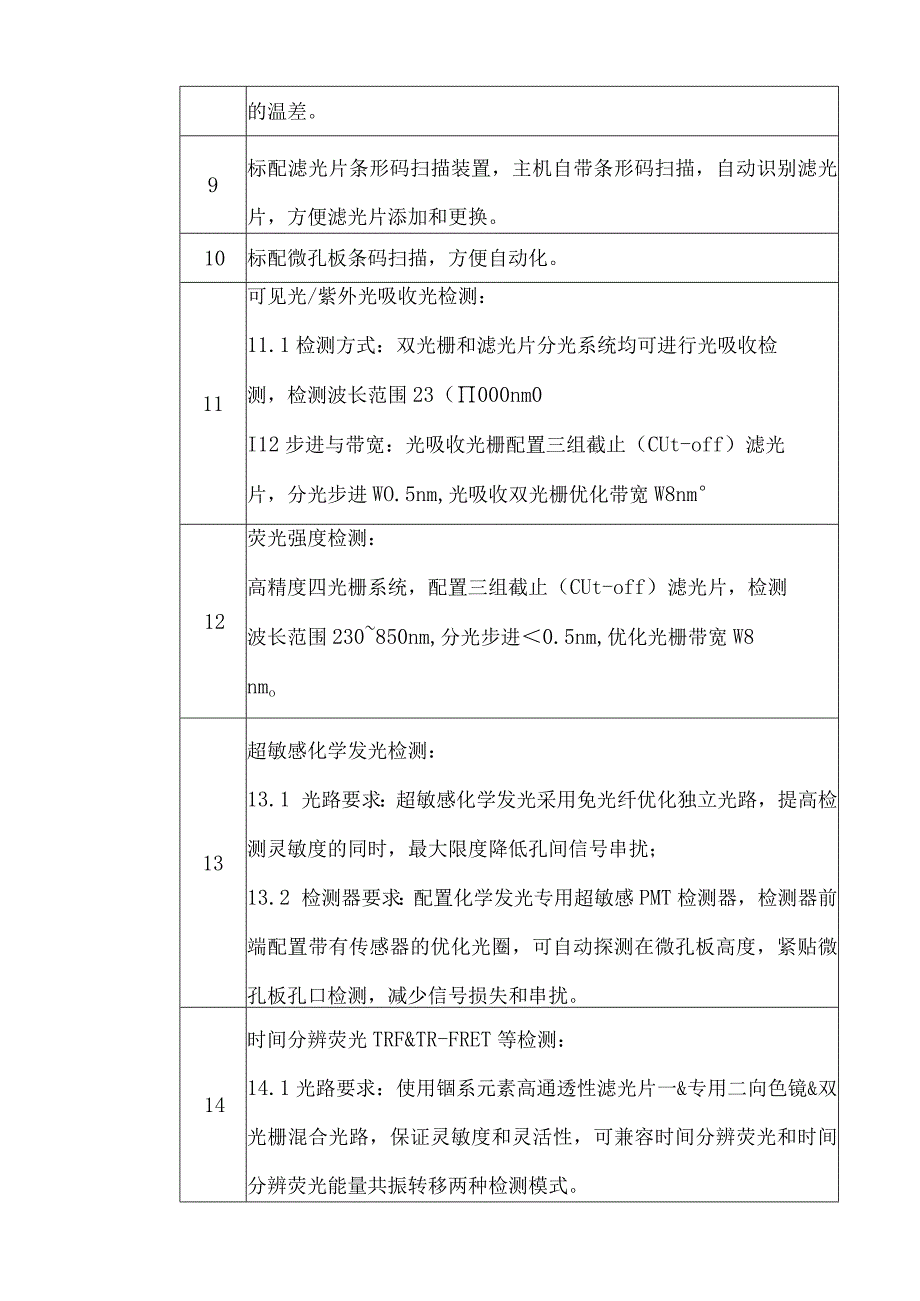 郑州大学第一附属医院技术参数.docx_第2页