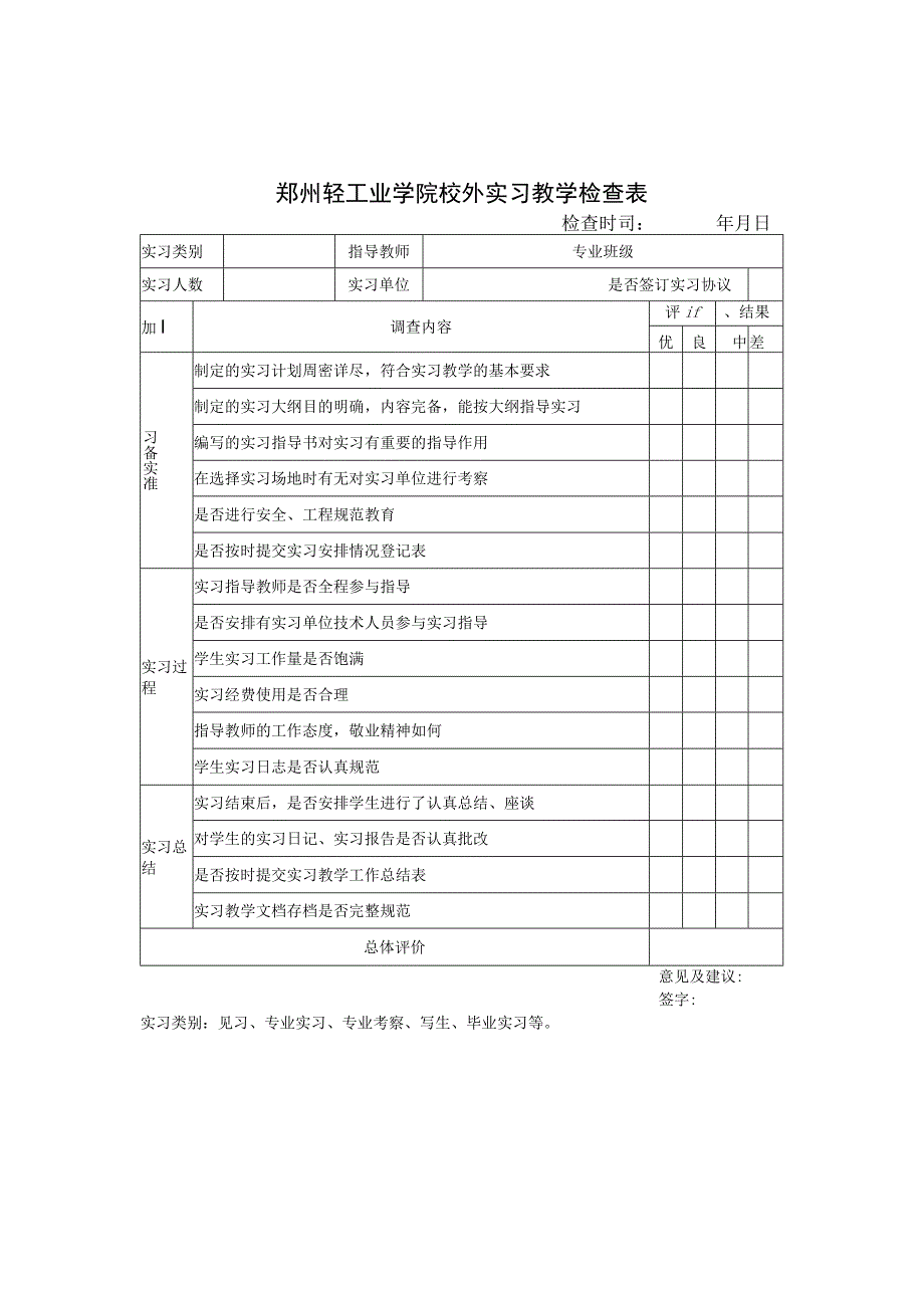 郑州轻工业学院校外实习教学检查表.docx_第1页