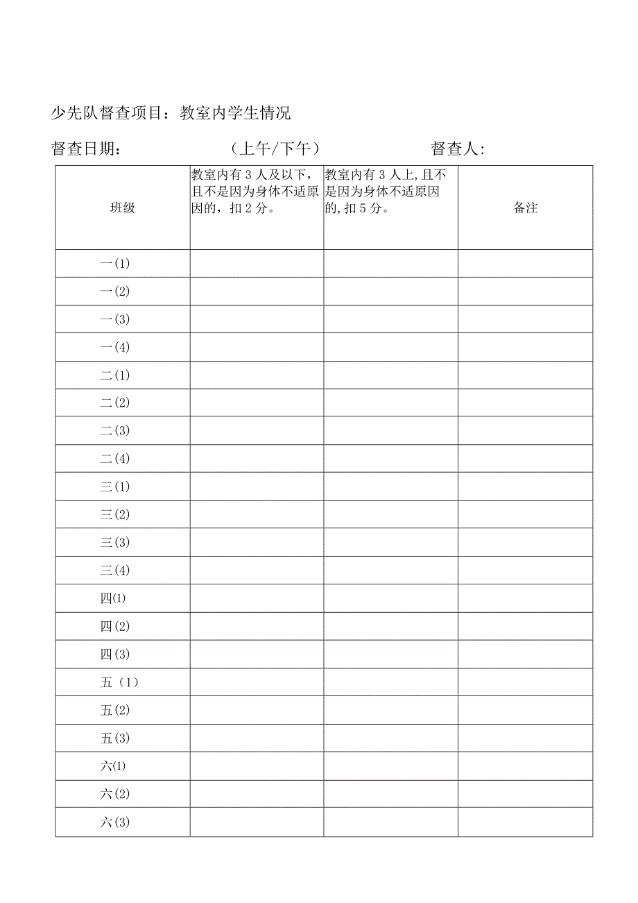 课间操专项督查评分表.docx_第2页