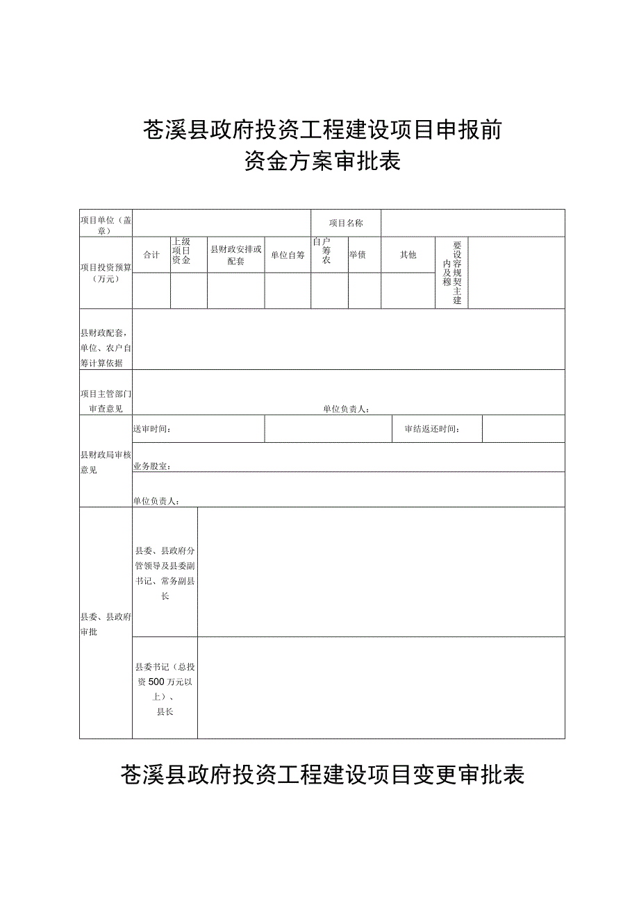 苍溪县政府投资工程建设项目申报前资金方案审批表.docx_第1页