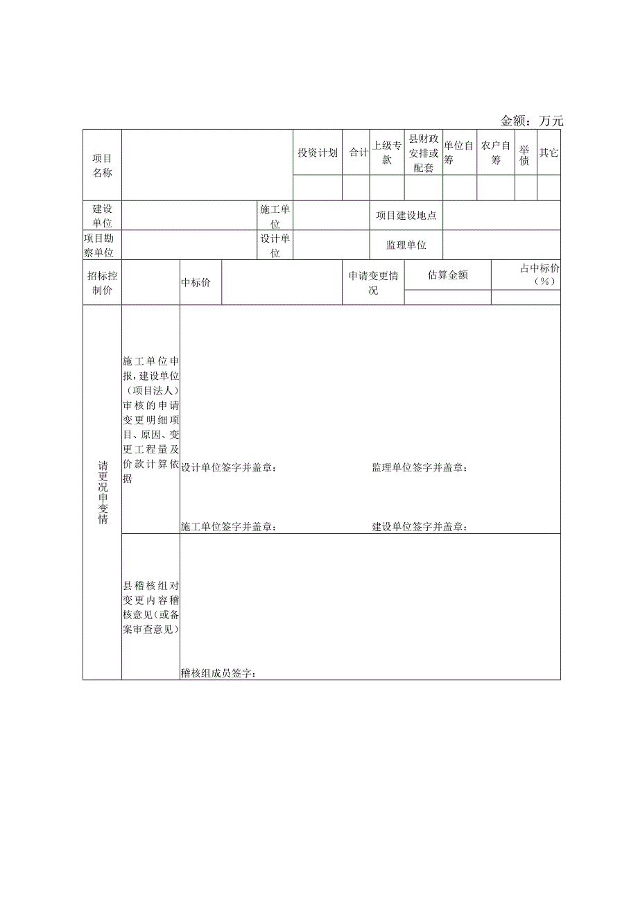 苍溪县政府投资工程建设项目申报前资金方案审批表.docx_第2页