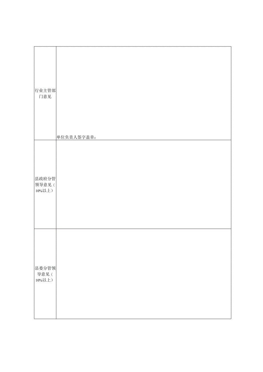 苍溪县政府投资工程建设项目申报前资金方案审批表.docx_第3页