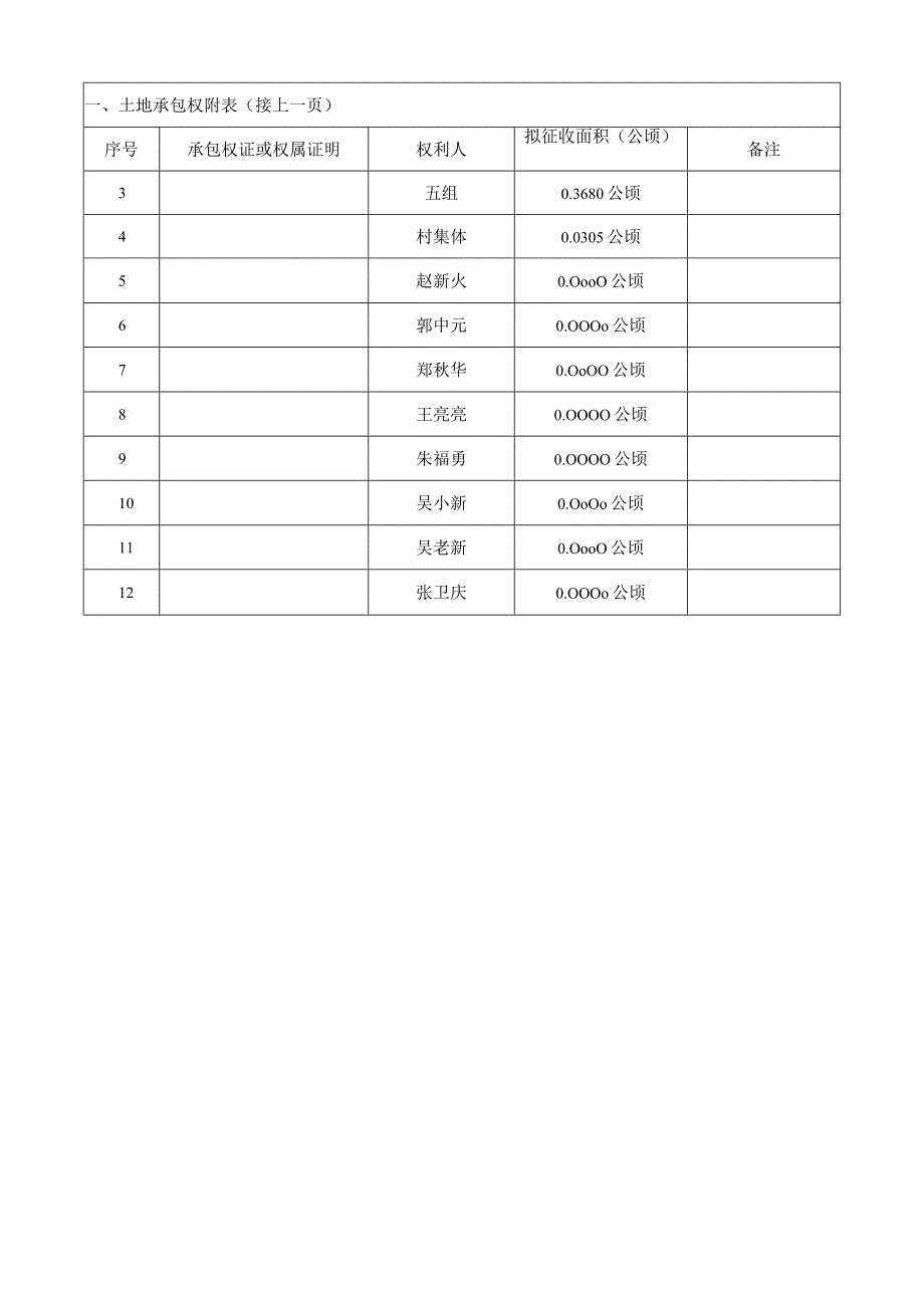 集体土地使用权调查表.docx_第2页