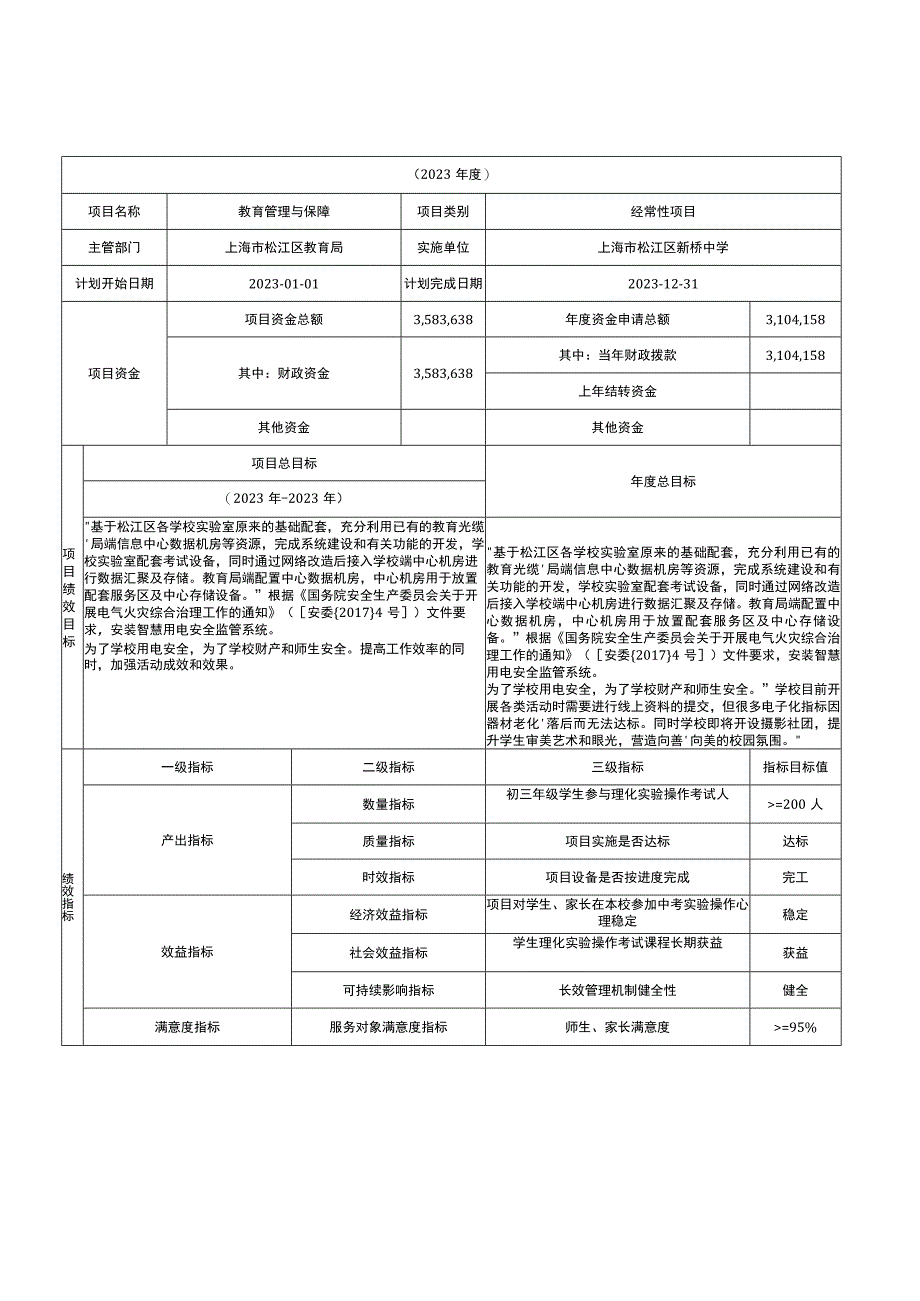 财政项目支出绩效目标申报表.docx_第1页