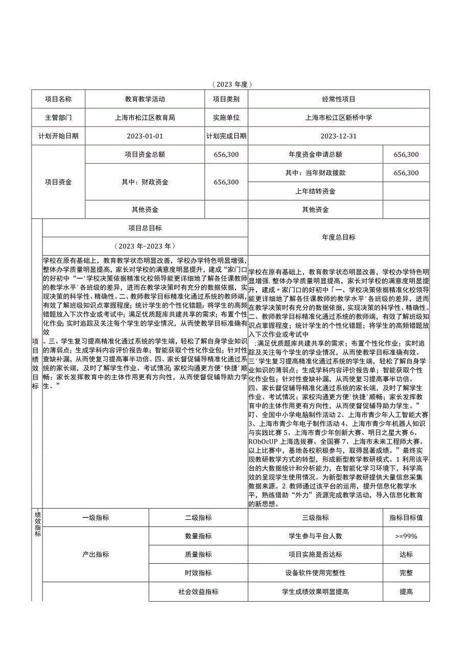 财政项目支出绩效目标申报表.docx_第3页