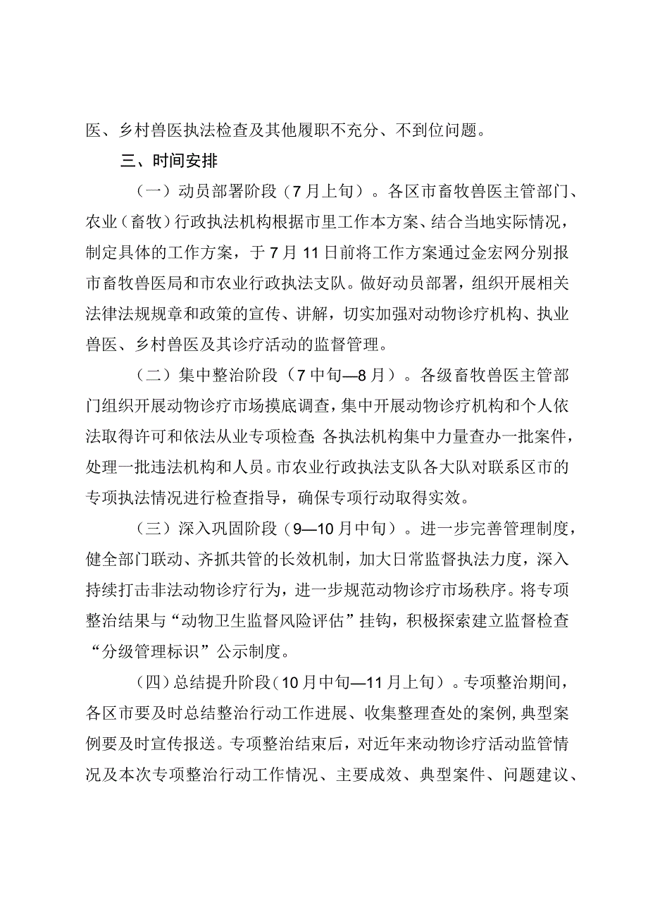 青岛市动物诊疗行业专项整治行动实施方案.docx_第3页