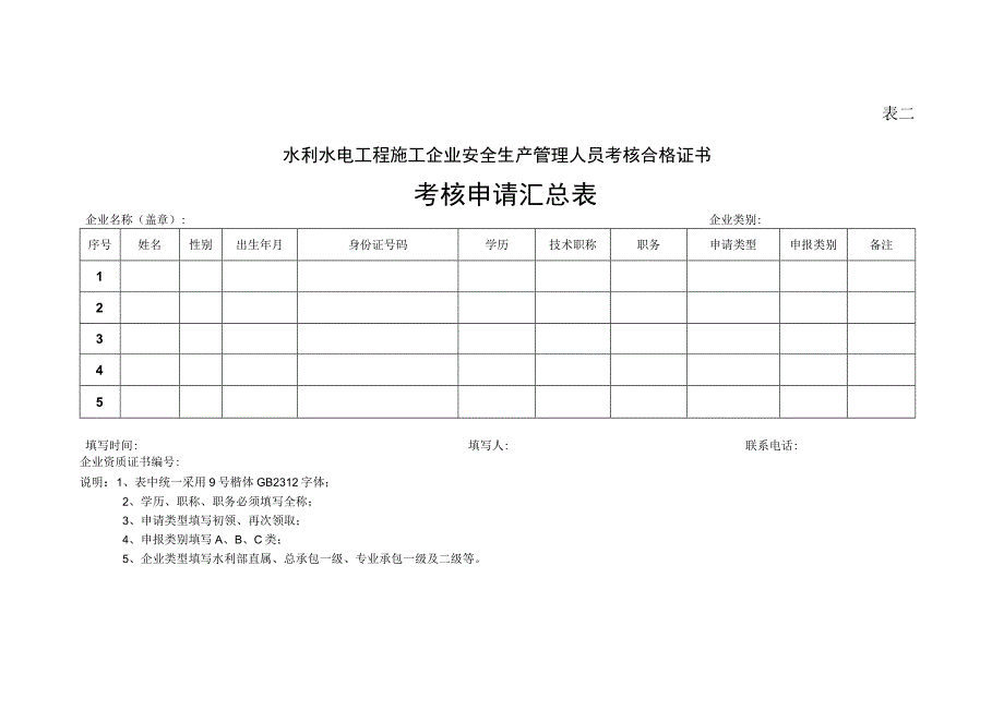 表一水利水电工程施工企业安全生产管理人员考核合格证书个人考核申请表.docx_第2页