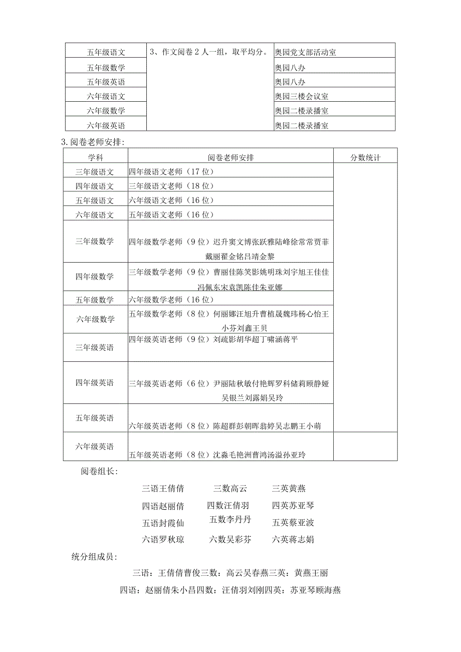 薛家实验小学2021-2022学年第一学期期末教学质量调研方案.docx_第3页