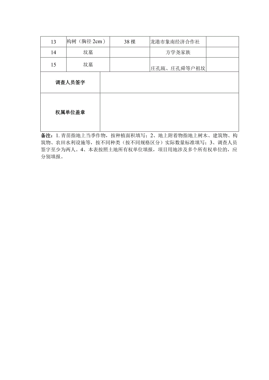 青苗及地上附着物调查表.docx_第2页