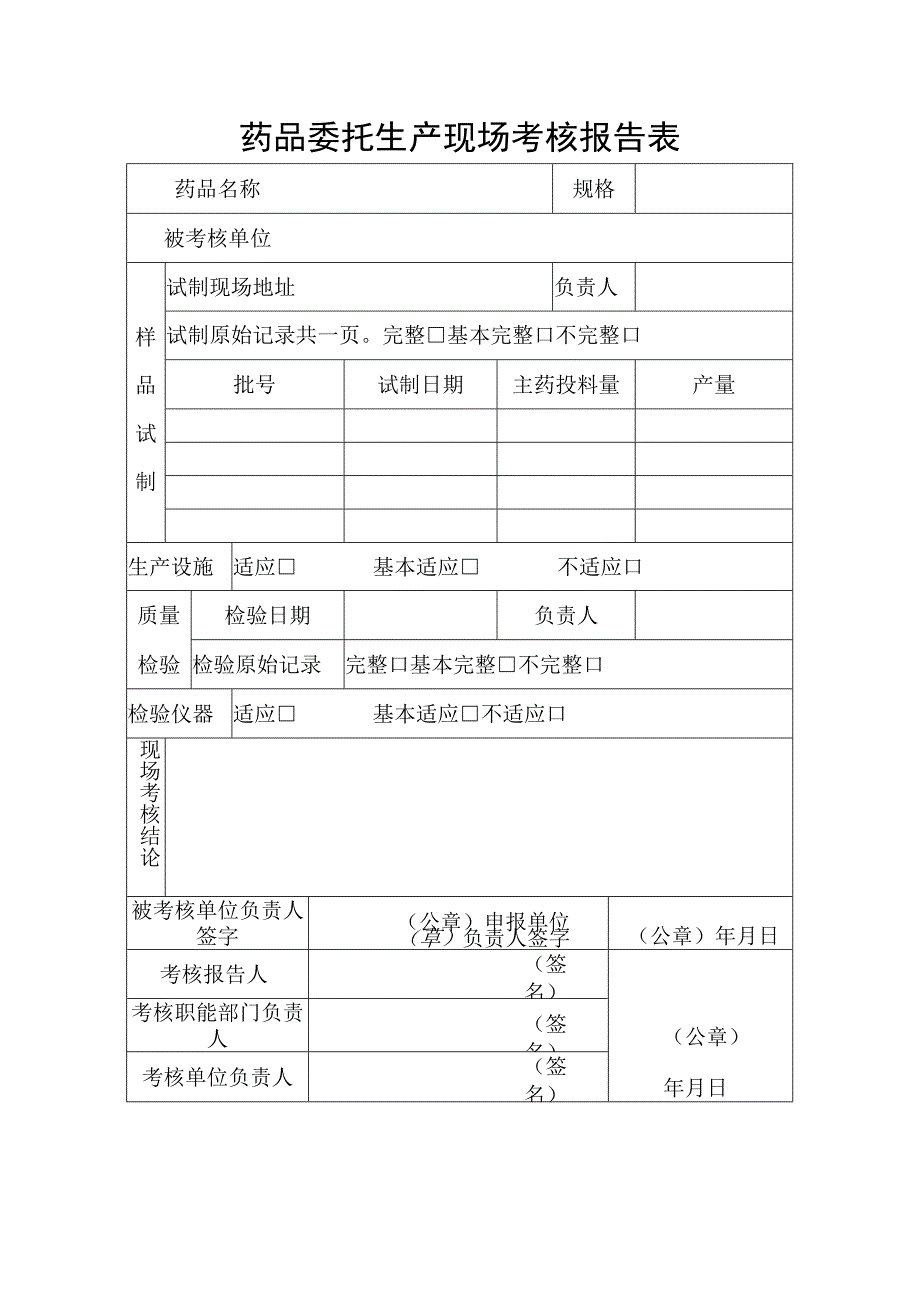 药品委托生产现场考核报告表.docx_第1页