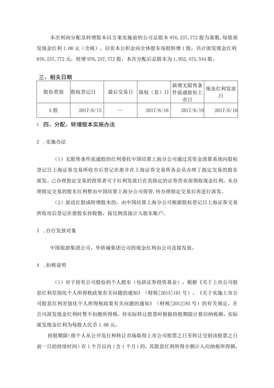 重要内容提示l相关日期分配、转增股本方案.docx_第2页