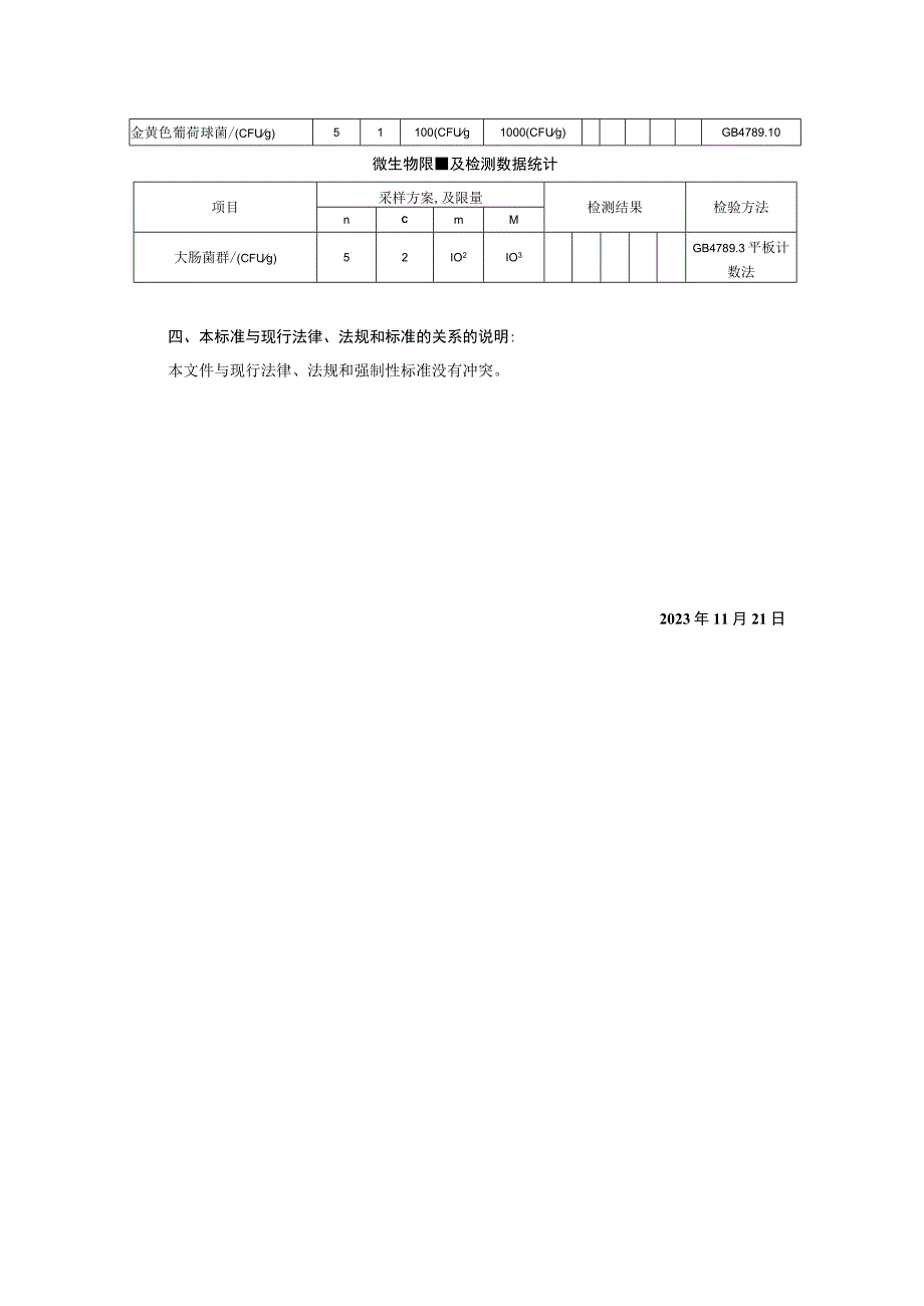 重庆凯年食品有限公司食品安全企业标准《豆制品》编制说明.docx_第2页