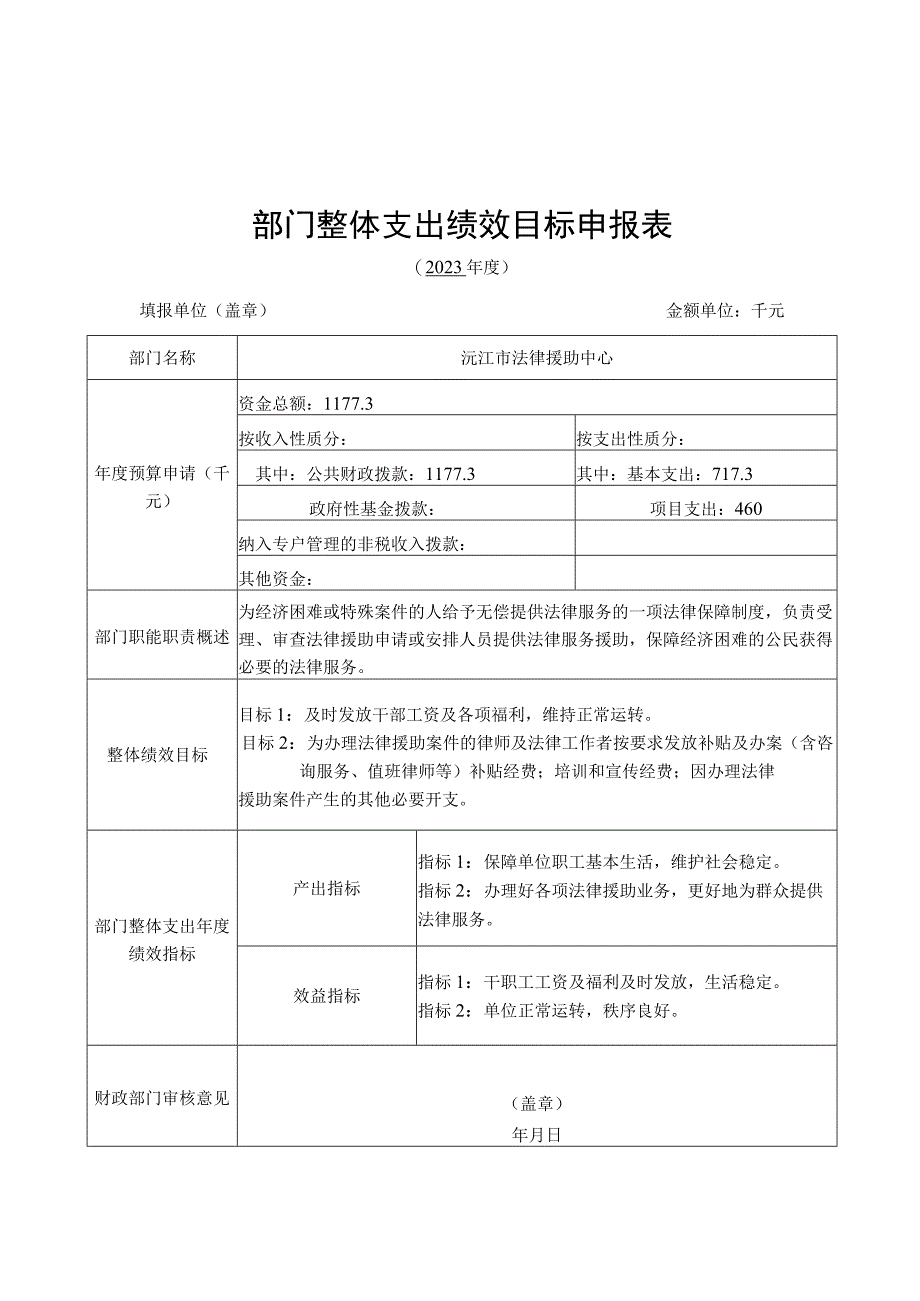 部门整体支出绩效目标申报022年度.docx_第1页