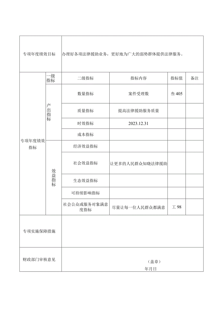 部门整体支出绩效目标申报022年度.docx_第3页