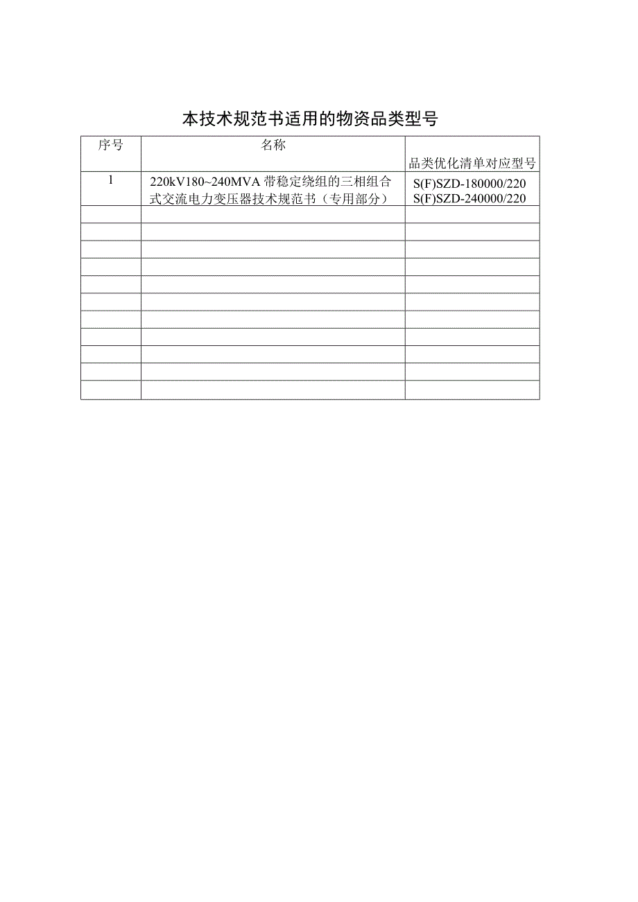 10-220kV 180~240MVA 带稳定绕组的三相组合式交流电力变压器技术规范书（专用部分）-天选打工人.docx_第2页