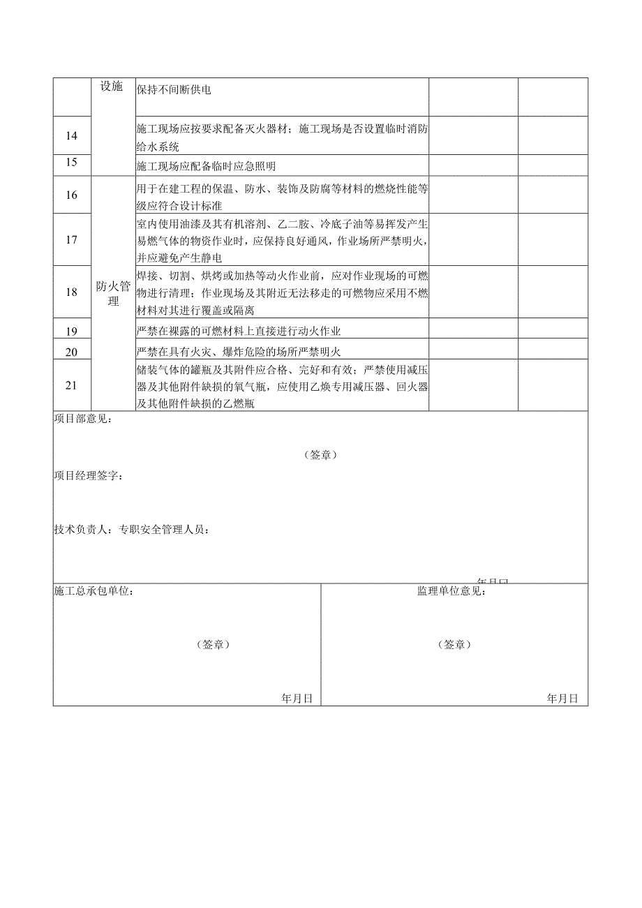 22、施工现场消防安全验收表.docx_第2页